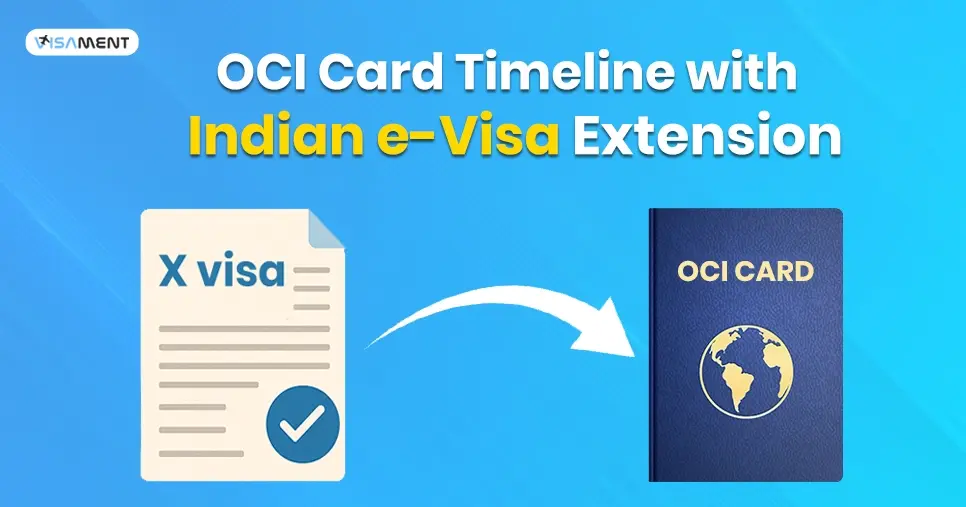 OCI Card Timeline with Indian e-Visa Extension